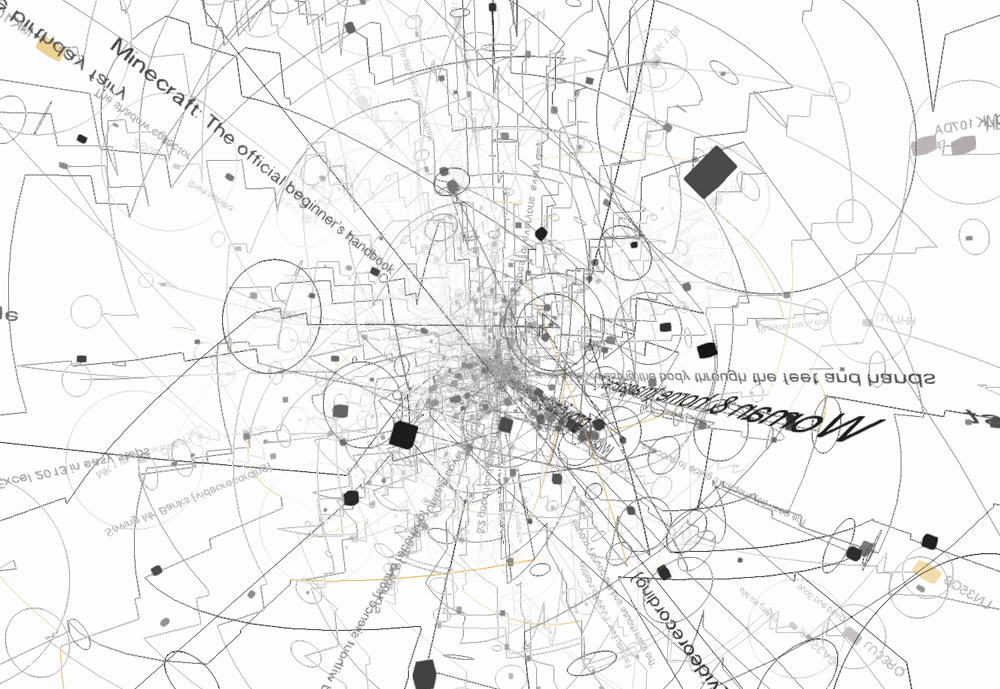 Stanza Big Data visualisation