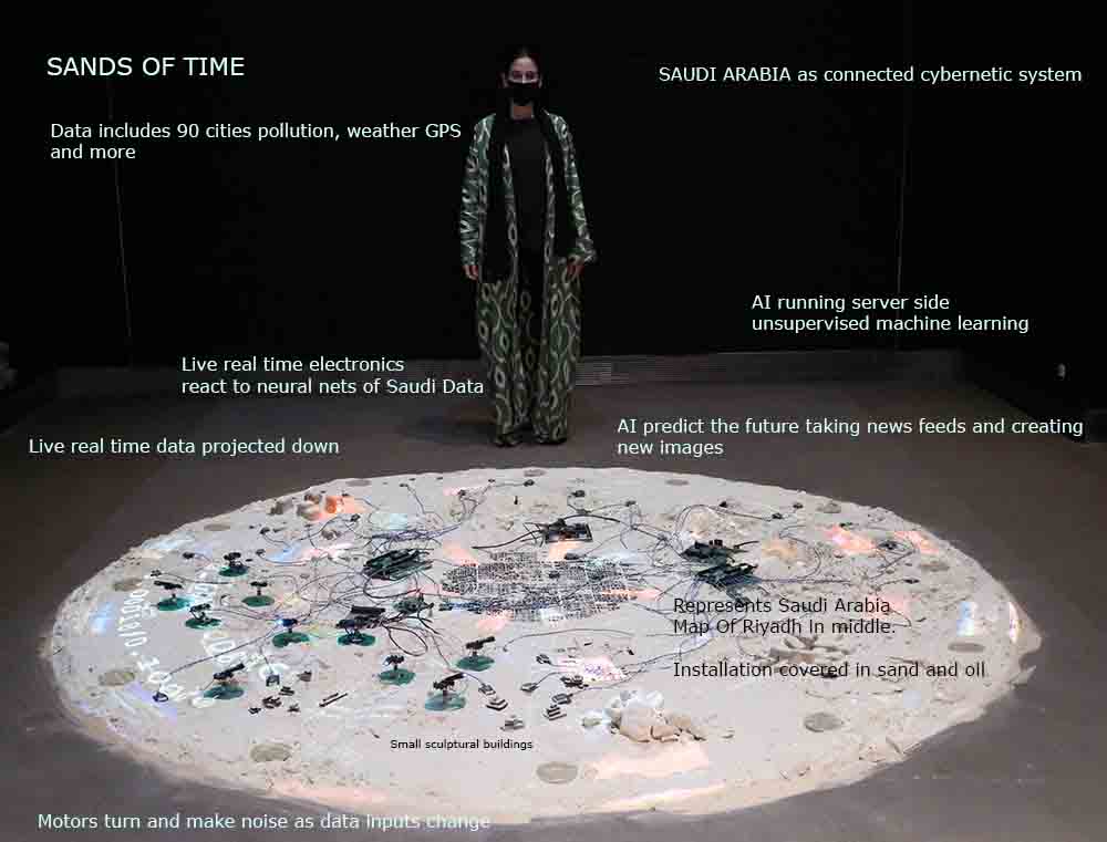 Stanza. Steve Tanza artwork.