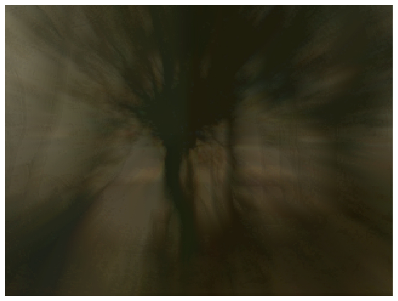 Stanza painting code