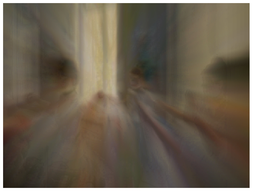 Stanza painting code