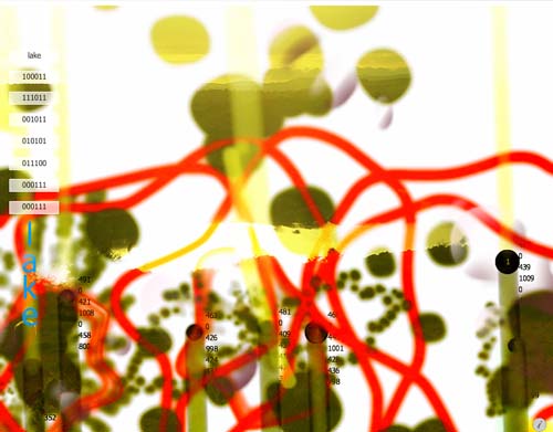 Stanza data and the landscape