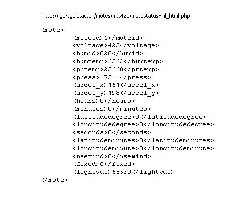 stanza. The sensors are also presented online.