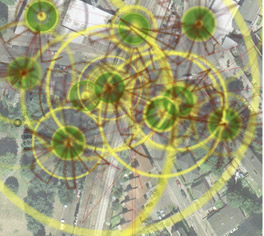 stanza sensity, wireless sensors