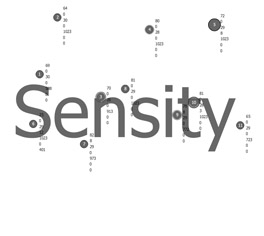 stanza data visualisation.digital cities.