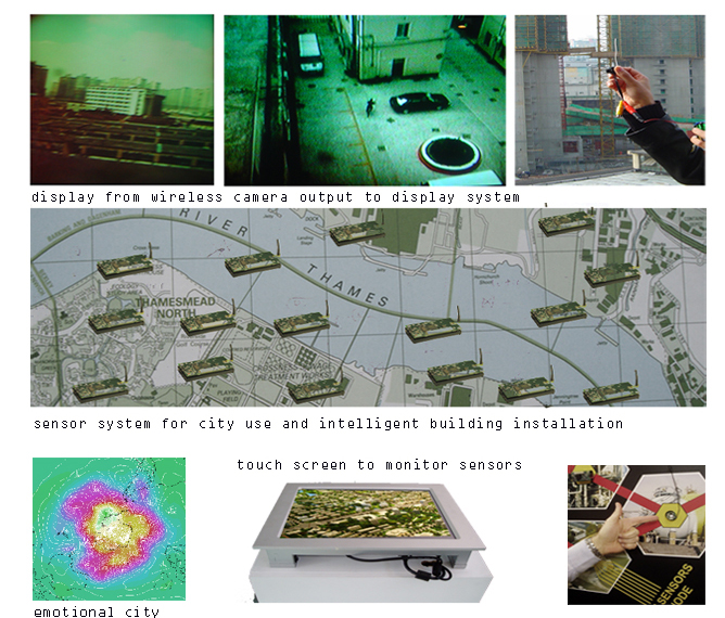 stanza artwork sensity. The wireless city. Real time cities. Sensors all over the city