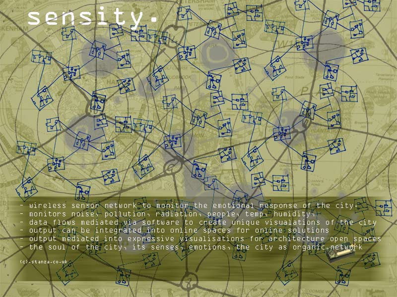 stanza data art project. City visualisation of data